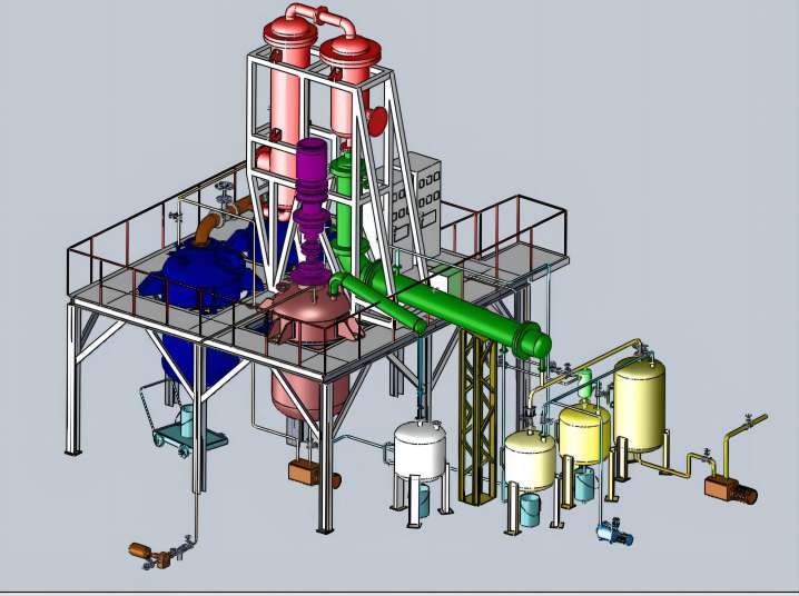 Converting Waste Oil to Diesel